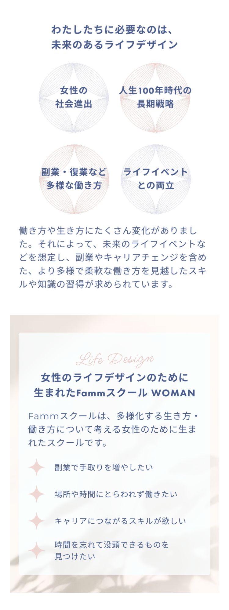 わたしたちに必要なのは、
未来のあるライフデザイン
女性の
社会進出
人生100年時代の
長期戰略
副業・複業など
多様な働き方
ライフイベント
との両立
働き方や生き方にたくさん変化がありまし
た。 それによって、 未来のライフイベントな
どを想定し、副業やキャリアチェンジを含め
また、より多様で柔軟な働き方を見越したスキ
ルや知識の習得が求められています。
Life Design
女性のライフデザインのために
生まれたFamm スクール WOMAN
Fammスクールは、多様化する生き方・
働き方について考える女性のために生ま
れたスクールです。
副業で手取りを増やしたい
場所や時間にとらわれず働きたい
キャリアにつながるスキルが欲しい
時間を忘れて没頭できるものを
見つけたい